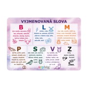 Vzdělávací karta A4 Vyjmenovaná slova motýl
