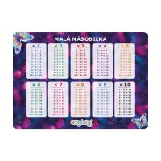 Vzdělávací karta A4 Malá násobilka motýl